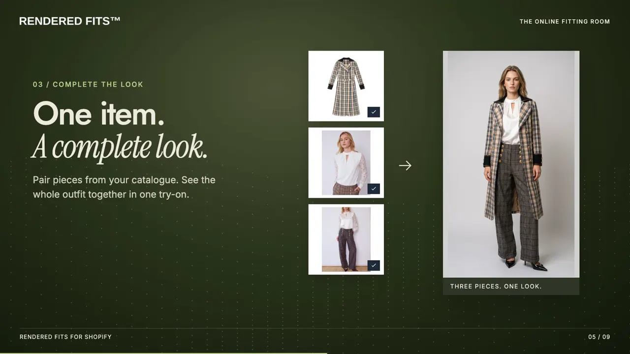 Three catalogue products, a checked coat, a white blouse and checked trousers, each ticked, and one generated image of a woman wearing all three, captioned Three pieces. One look.