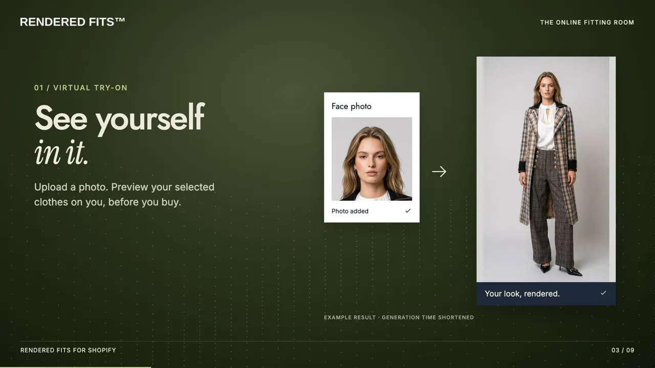 A face photo marked Photo added, and beside it a generated full-length image of the same woman wearing a checked coat, white blouse and checked trousers, labelled Your look, rendered.